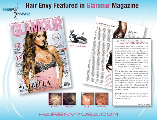Glamour Magazine - Mexico Large